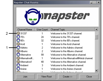 Chat Room List